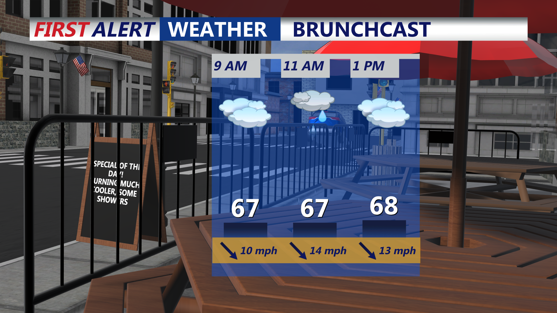 Brunchcast